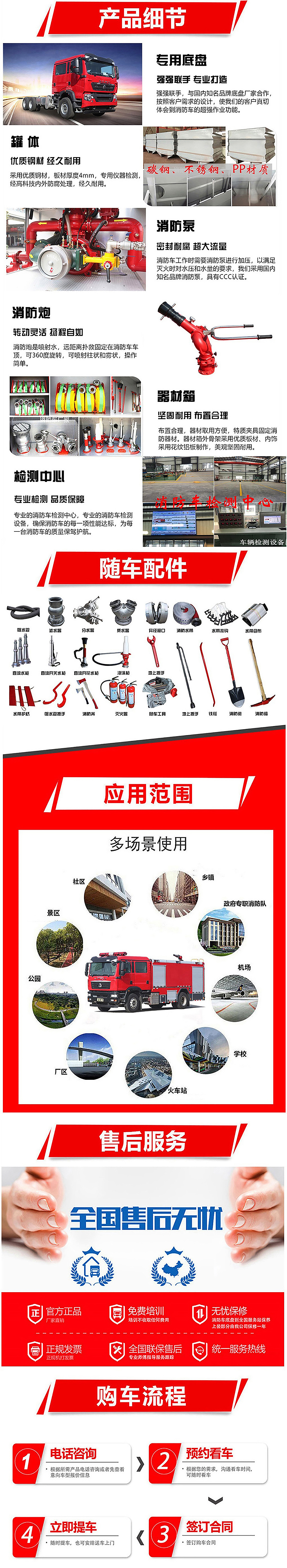 五十鈴器材消防車